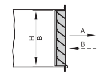 Duct installation into rectangular ducts (installation types A and B)